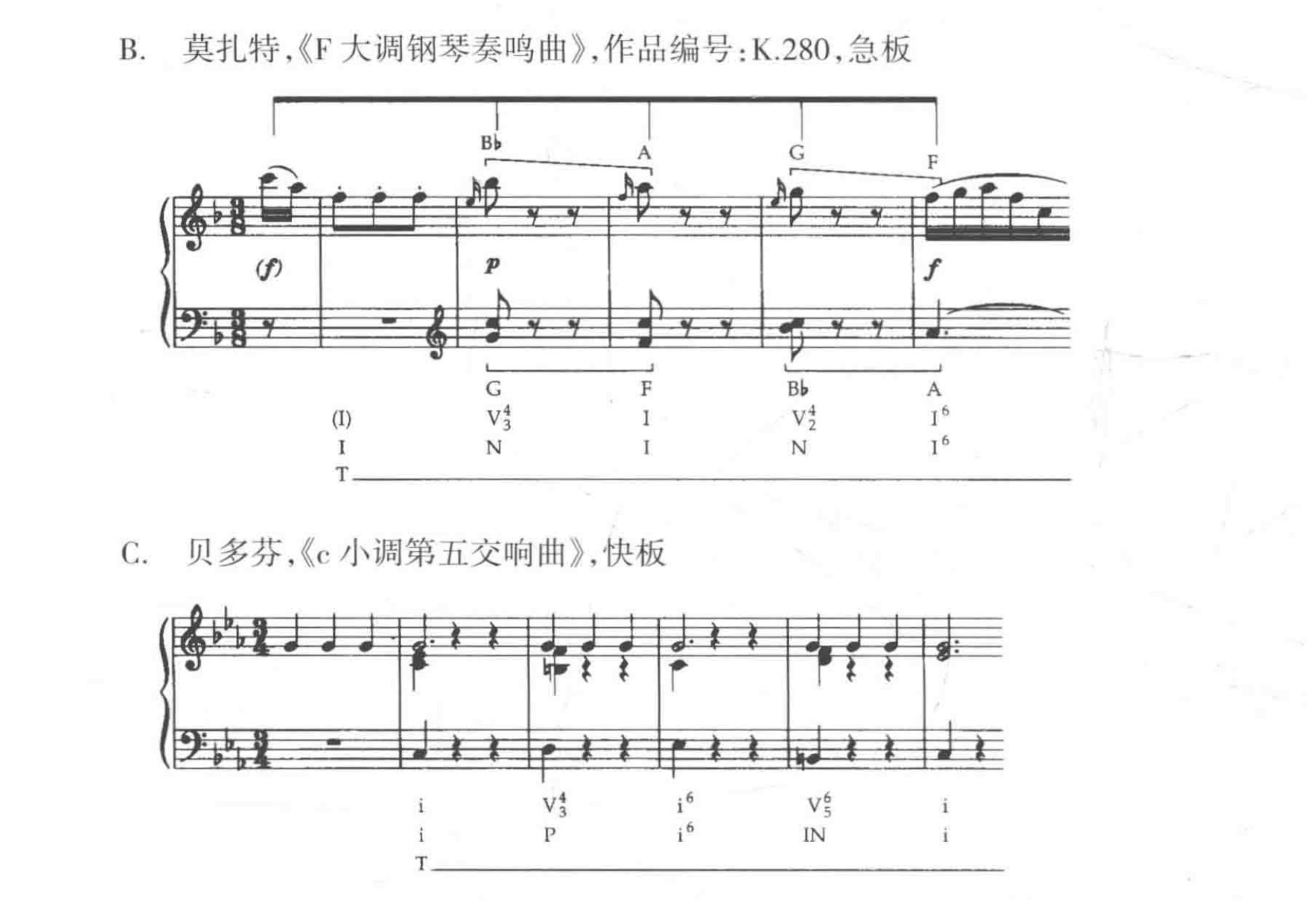 20230827-导音七和弦 · Timmy's Personal Website